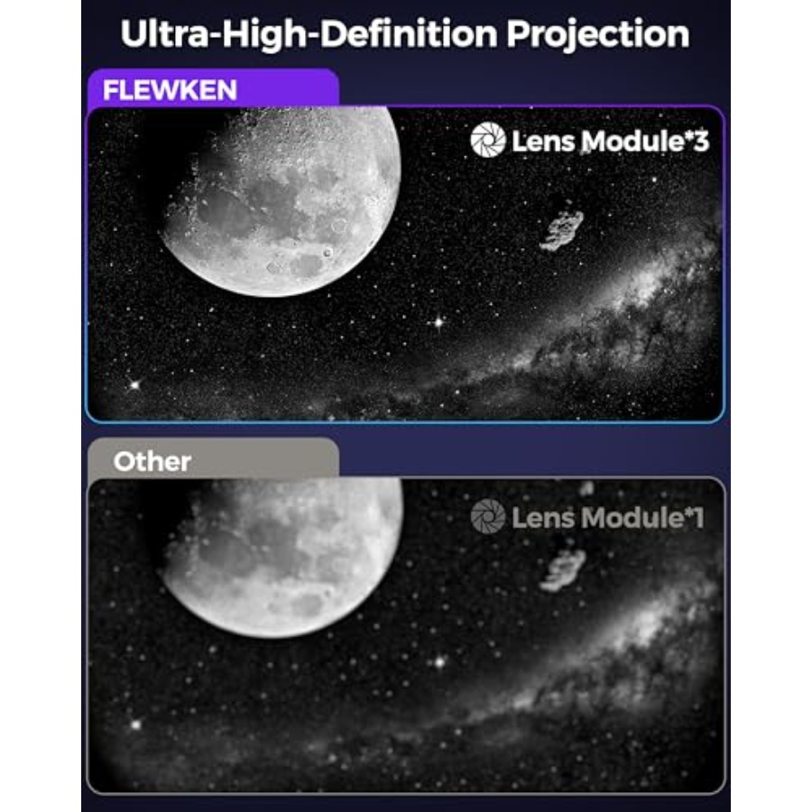 Galaxy Projector for Bedroom,  - Planetarium Projector Home 评论和价格