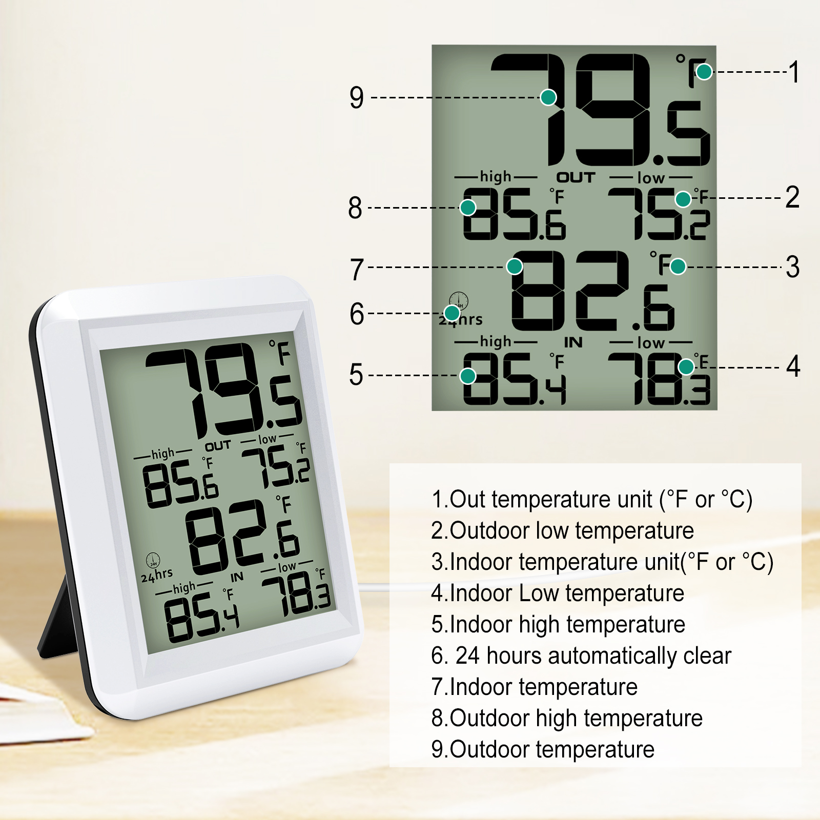 MASTFUYI Digital Thermometer I - Weather Station Indoor 评论和价格