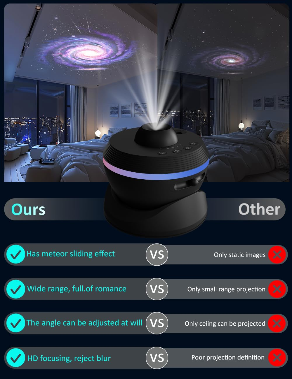 13 in 1 Galaxy Star Projector  - Planetarium Projector Home 评论和价格