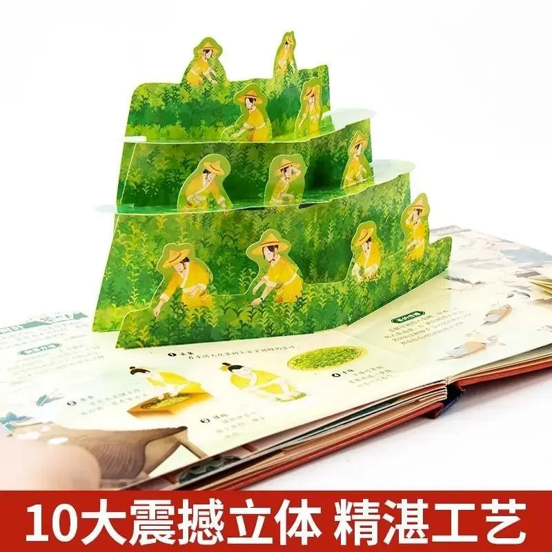 Amazing Invention of Children' - Science And Invention 评论和价格