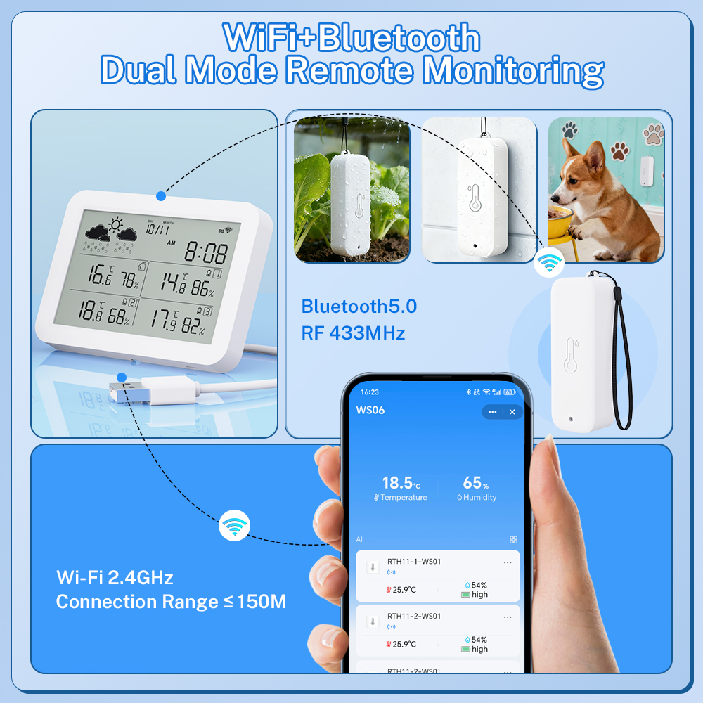 Tuya WiFi Weather Station RF43 - Weather Station Indoor 评论和价格