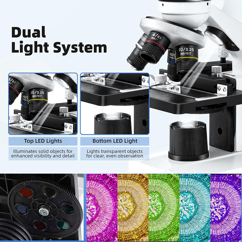 Biological Optical Compound Fo - Microscope Compound 40X 评论和价格