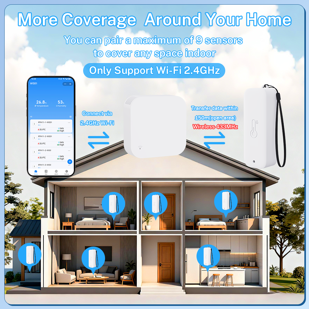 Tuya WIFI Smart Weather Statio - Weather Station Indoor 评论和价格