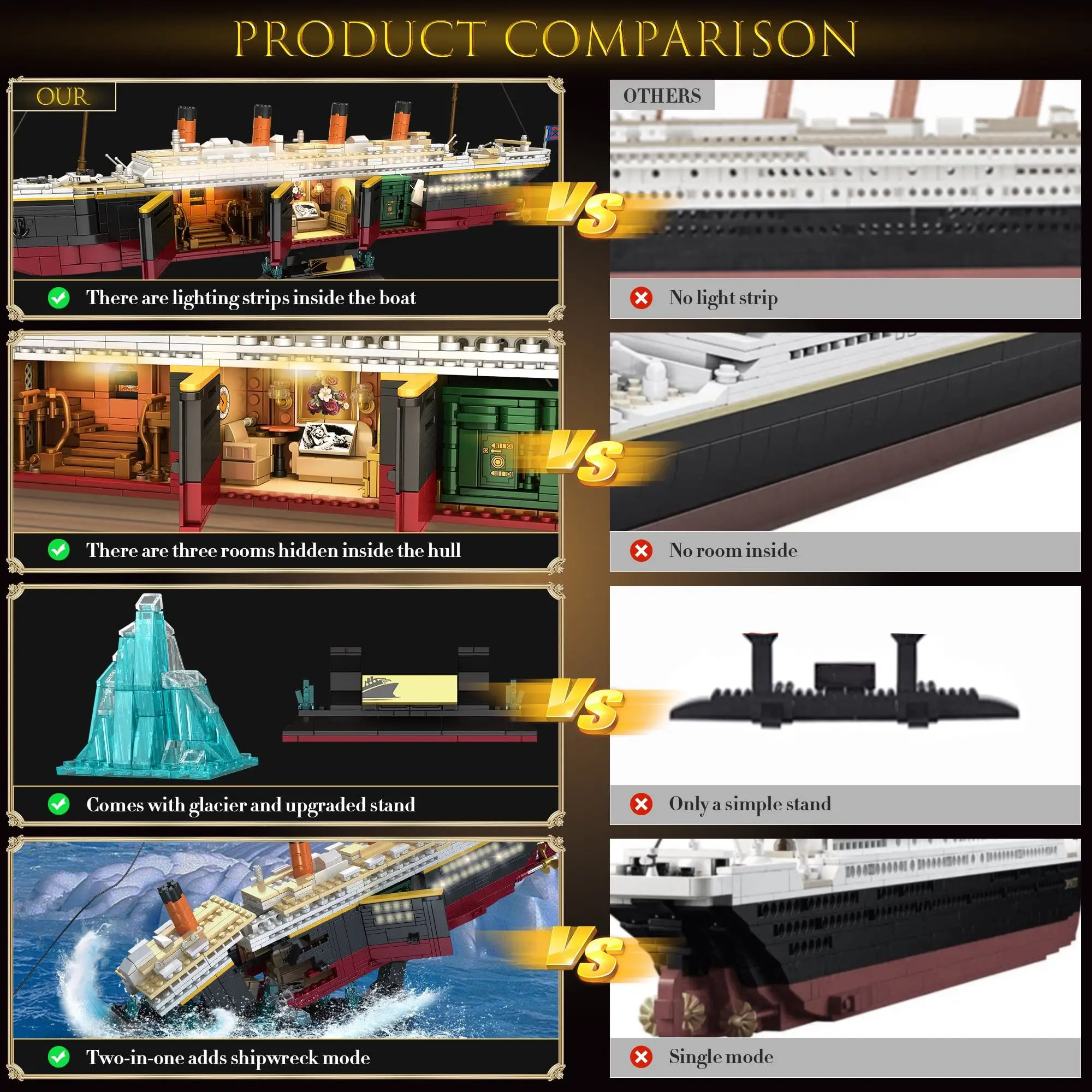 MOC 2288PCS Titanic Model Crea - Science Olympiad 评论和价格