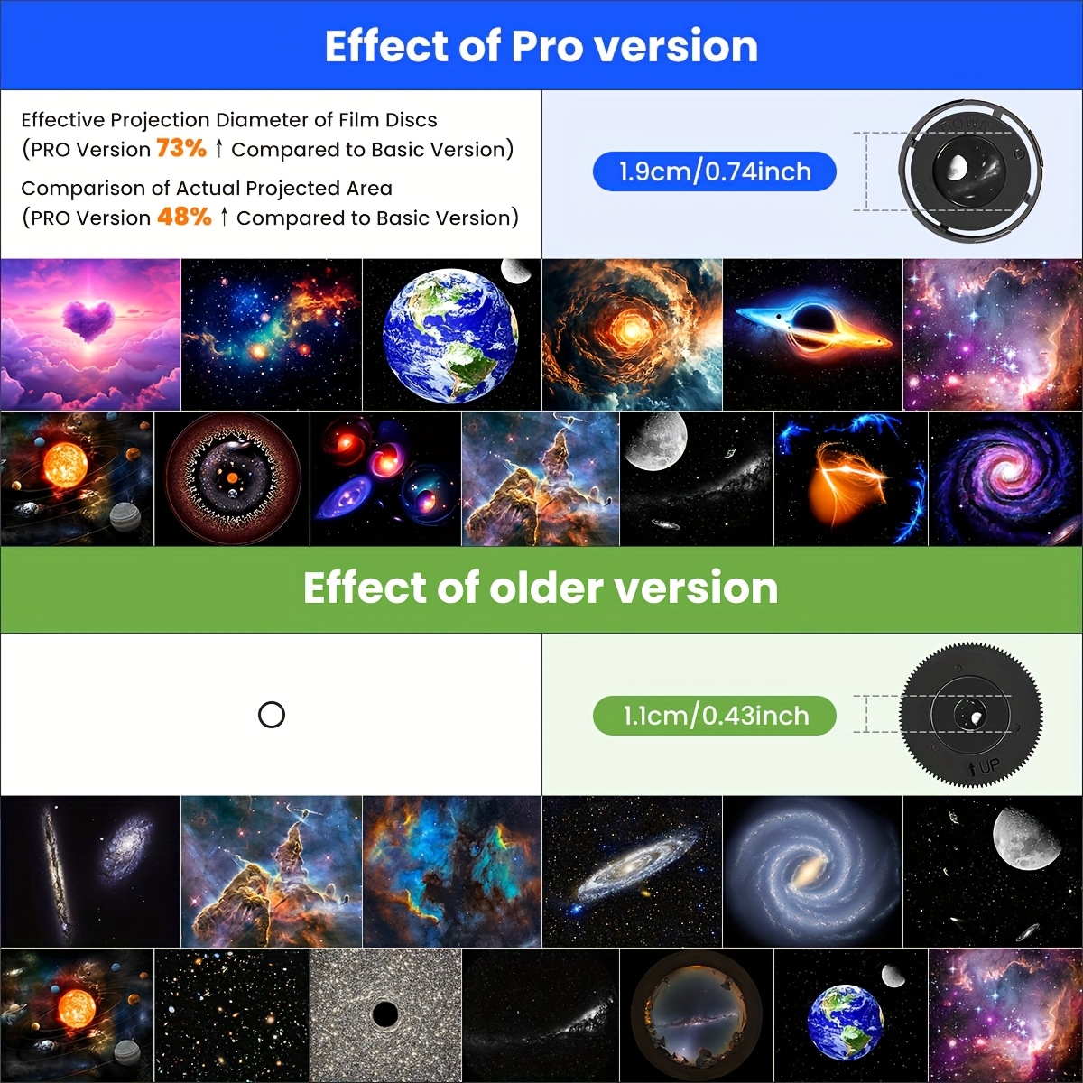 Upgrade 13 in 1 Starry Sky 4K  - Planetarium Projector Home 评论和价格