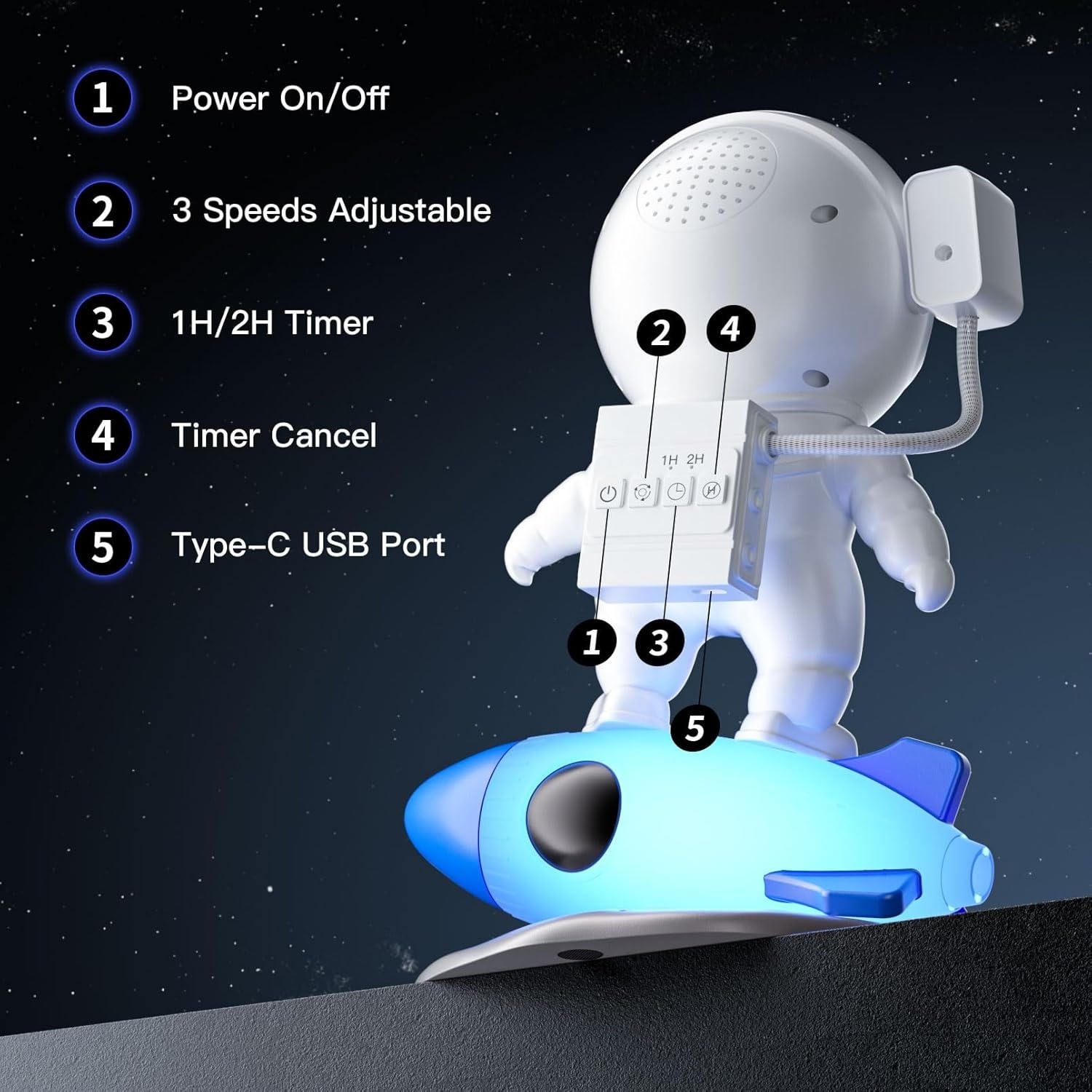 Astronaut Starry Sky Projector - Planetarium Projector Home 评论和价格
