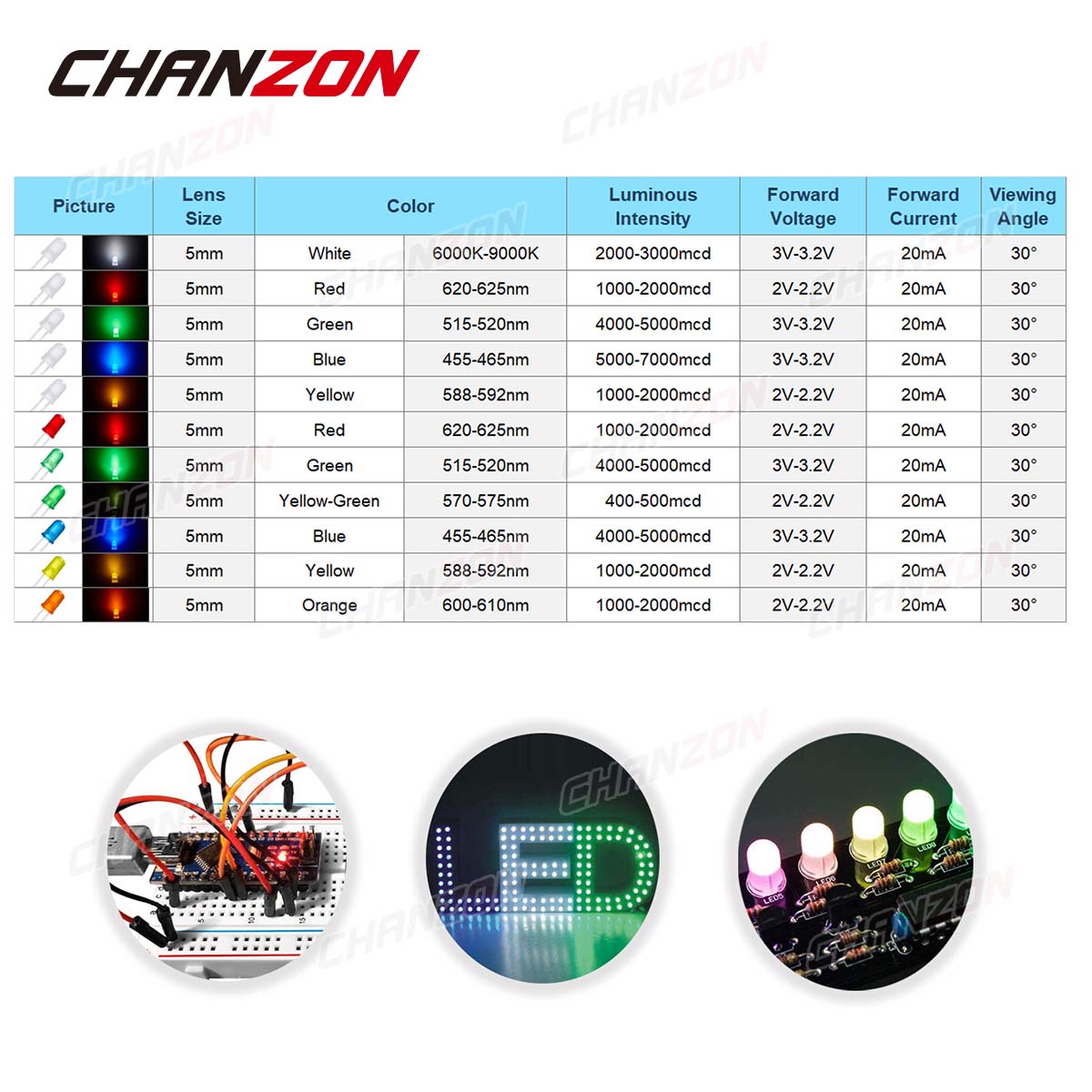 5mm Diffused LED Diode Kit Lam - Science Hobby Kit 评论和价格