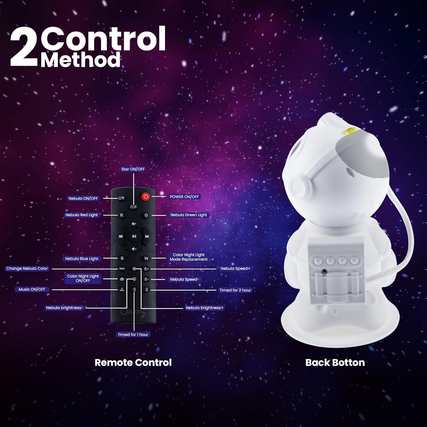 LED Astronaut Projector Night  - Planetarium Projector Home 评论和价格